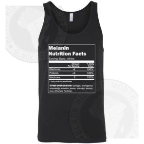 Melanin Nutrition Facts Tank
